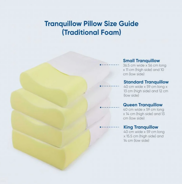 Tranquillow Contoured Pillow (6175764644008)