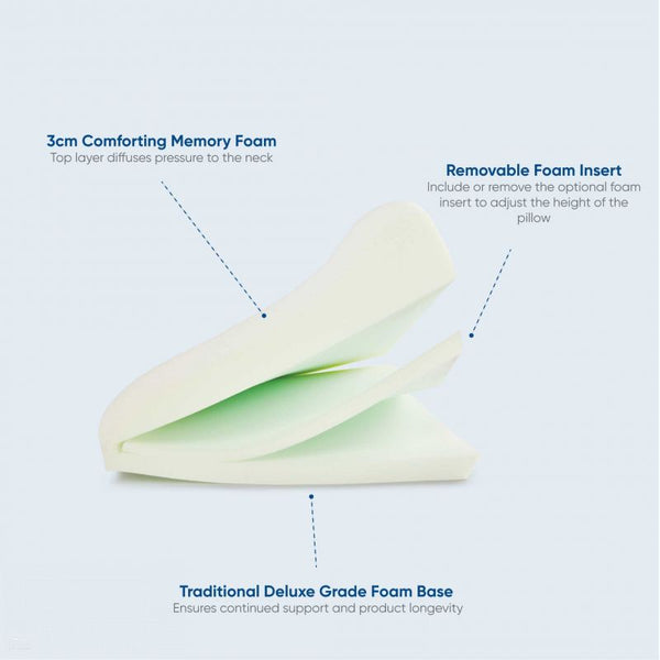 Dual Zone Pillow - Suits Long Necks (6176017973416)