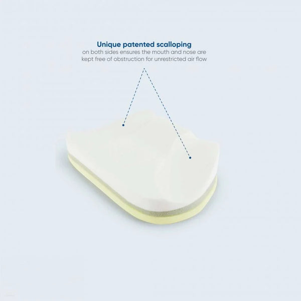 EasyBreather - Sleep Apnea Pillow - Designed for use with CPAP mask (6176022036648)
