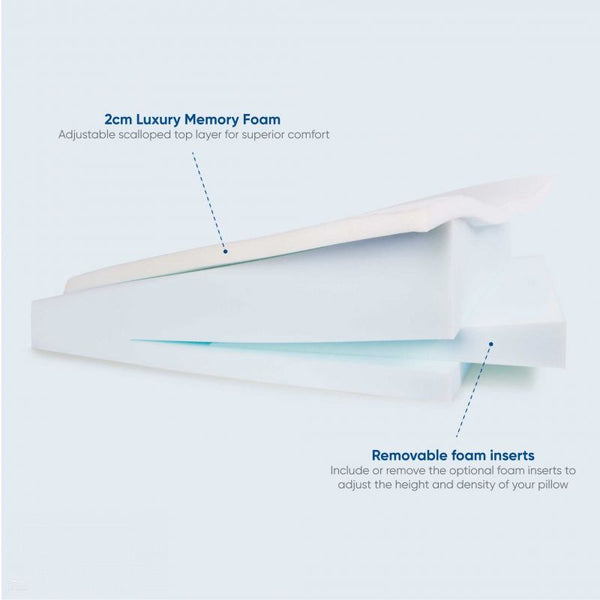 Contoured Bed Wedge - Angled Sleeping Wedge with Memory Foam Comfort (6192290857128)