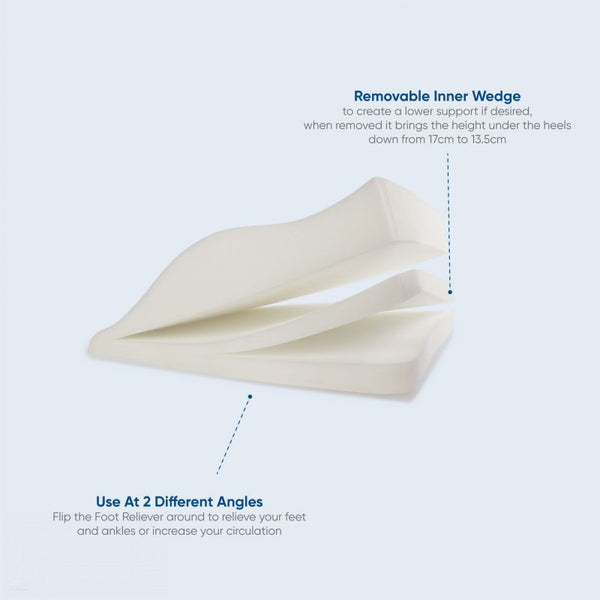 Foot Reliever (6192325886120)