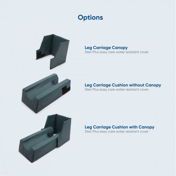 Leg Carriage Cushion - Relieving Leg Pillow Support (6192240099496)