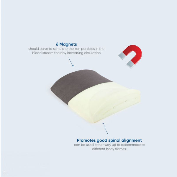 Magnetic Back Support (6189586383016)
