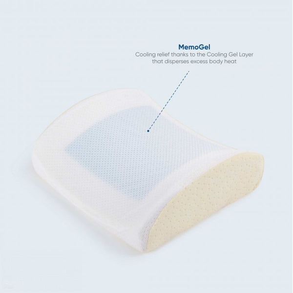 MemoGel Back Support - Cooling Back Pain Relief Chair Cushion (6189554335912)