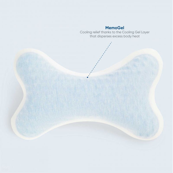 MemoGel Butterfly Support (6201037389992)