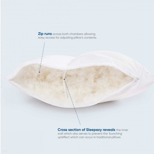 Sleepezy 2 Zone Pillow Adjustable Pillow 3 Fill Options - Poly, Latex Flake or Down (6175964004520)