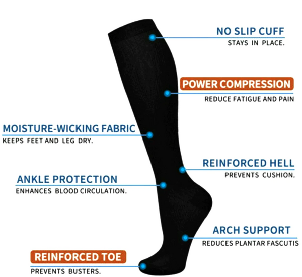 Plus Size Compression Socks (8426487644397)