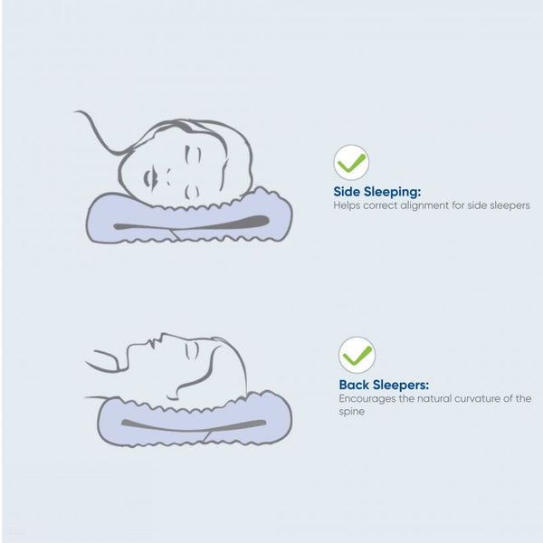 Sleepezy 2 Zone Pillow Adjustable Pillow 3 Fill Options - Poly, Latex Flake or Down (6175964004520)