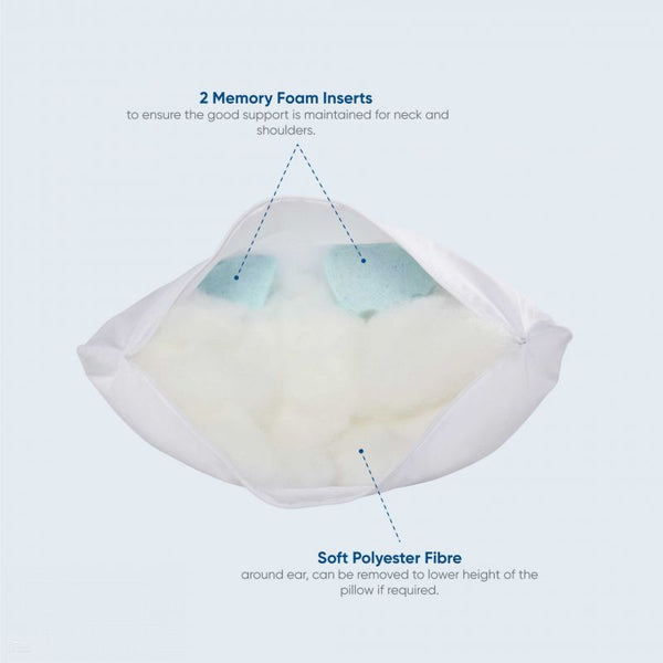 Holey Pillow - CNH Design Relieves Ear Pressure (6175923601576)