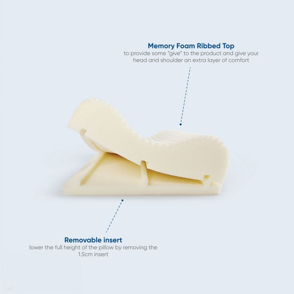 Wellness Pillow - Comfort of Memory Foam, Support of Traditional Foam (6175736299688)