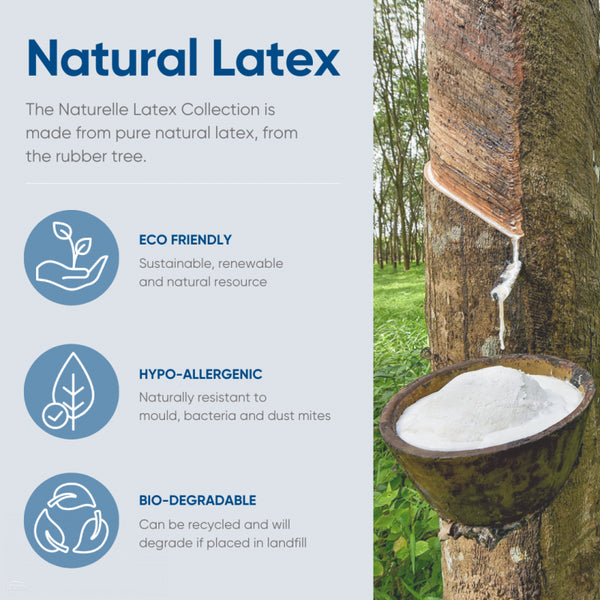 Naturelle Latex Pillow - Contoured, Adjustable, 3 Size Options (6175701369000)