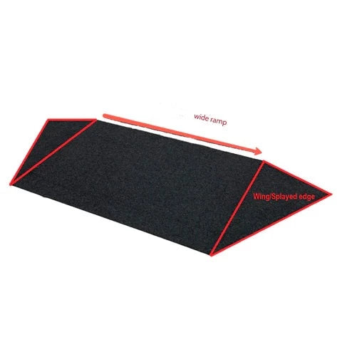 Wheelchair Threshold Door Ramp 1:8 Gradient (6690325987496)