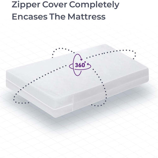 Zippered Vinyl Mattress Protector Cover (7523205710061)