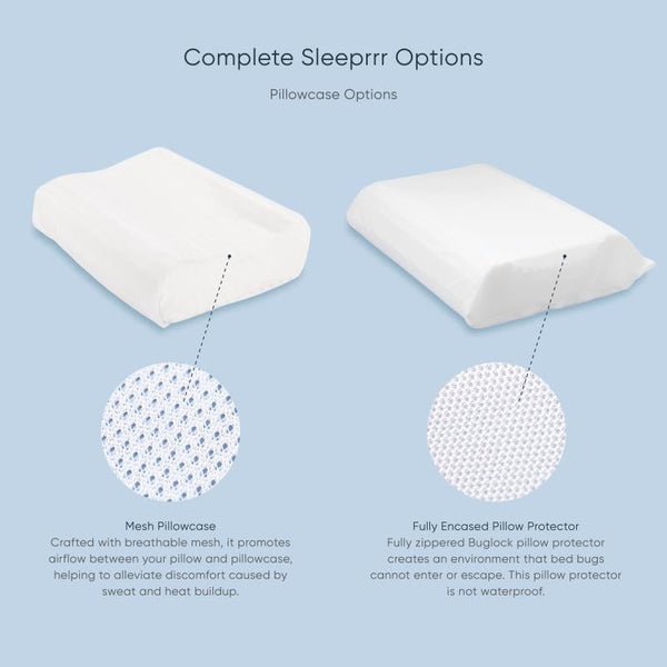 Complete Sleeprrr Original - Adjustable Memory Foam Pillow - Soft Version
