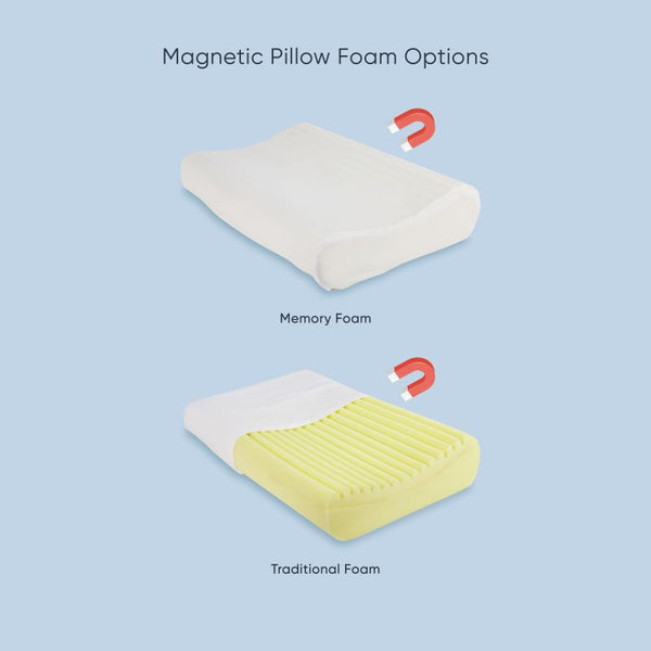 Magnetic Pillow (Memory Foam) (8114536284397)