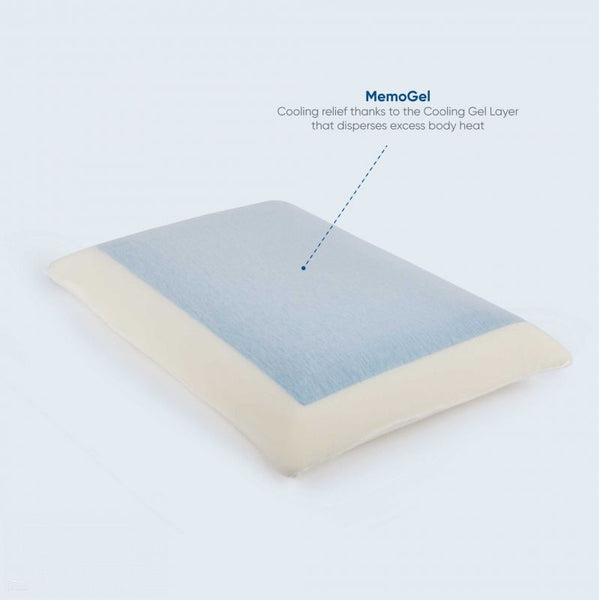 MemoGel Classic Pillow - Cool Gel Feel Classic (non contour) Shape (6175910068392)