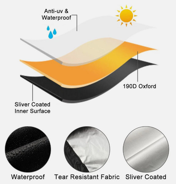 Mobility Scooter Cover XL