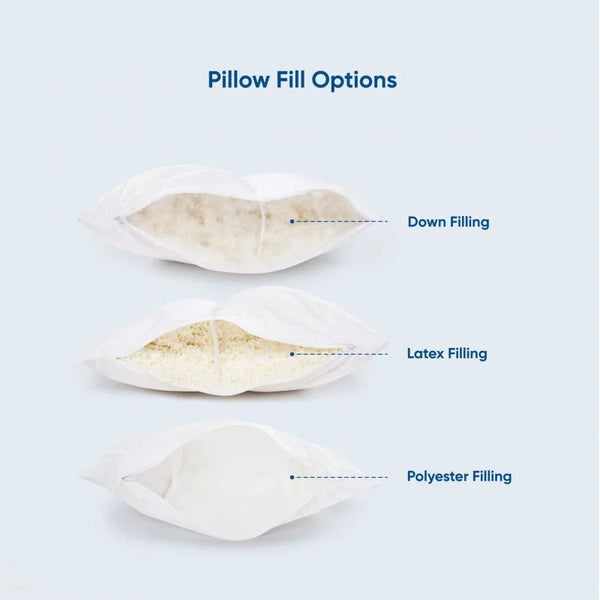 Sleepezy 2 Zone Pillow Adjustable Pillow 3 Fill Options - Poly, Latex Flake or Down (6175964004520)