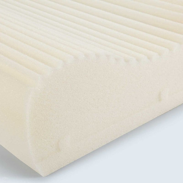 Wellness Pillow - Comfort of Memory Foam, Support of Traditional Foam (6175736299688)