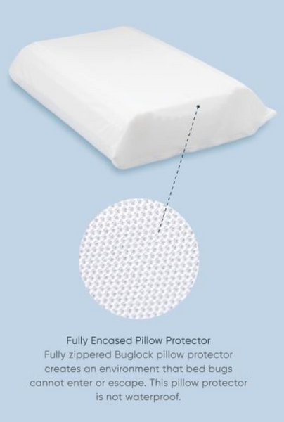 Complete Sleeprrr Original - Adjustable Memory Foam Pillow - Soft Version