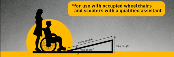 Foldable Aluminium Wheelchair Ramp with Handle (8161761100013)