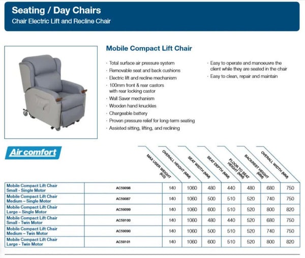 Compact Electric Recliner Lift Chair (6791369916584)