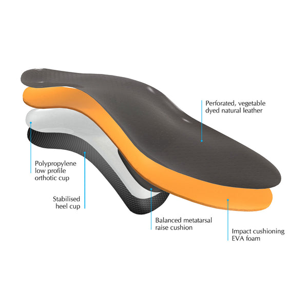 Ausnew Home Care Disability Services Signature Executive – Dress Shoe Leather Insoles | NDIS Approved, mount druitt, rooty hill, blacktown, penrith (6156122357928)
